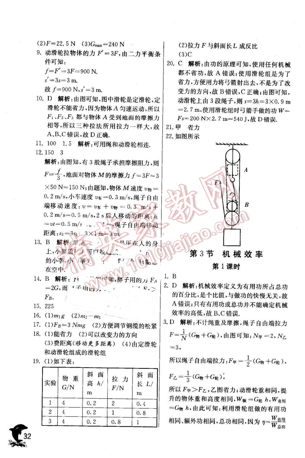 2016年實(shí)驗(yàn)班提優(yōu)訓(xùn)練八年級(jí)物理下冊(cè)人教版 第32頁