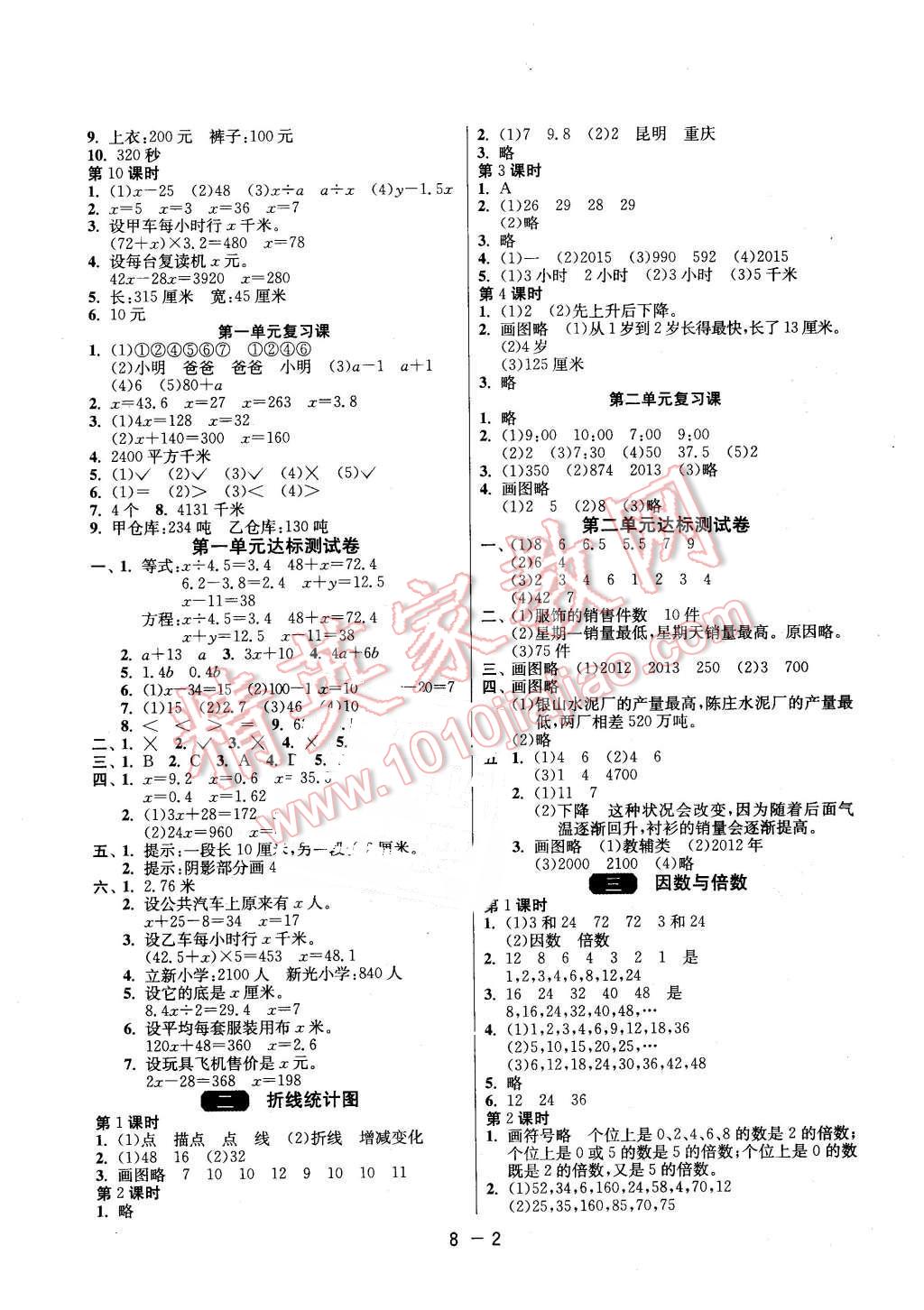 2016年1课3练单元达标测试五年级数学下册苏教版 第2页