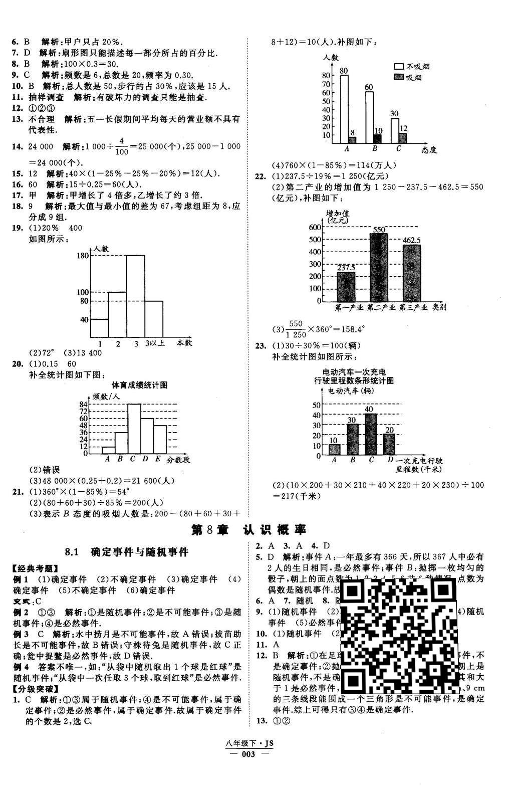 2016年经纶学典学霸八年级数学下册江苏版 参考答案第64页