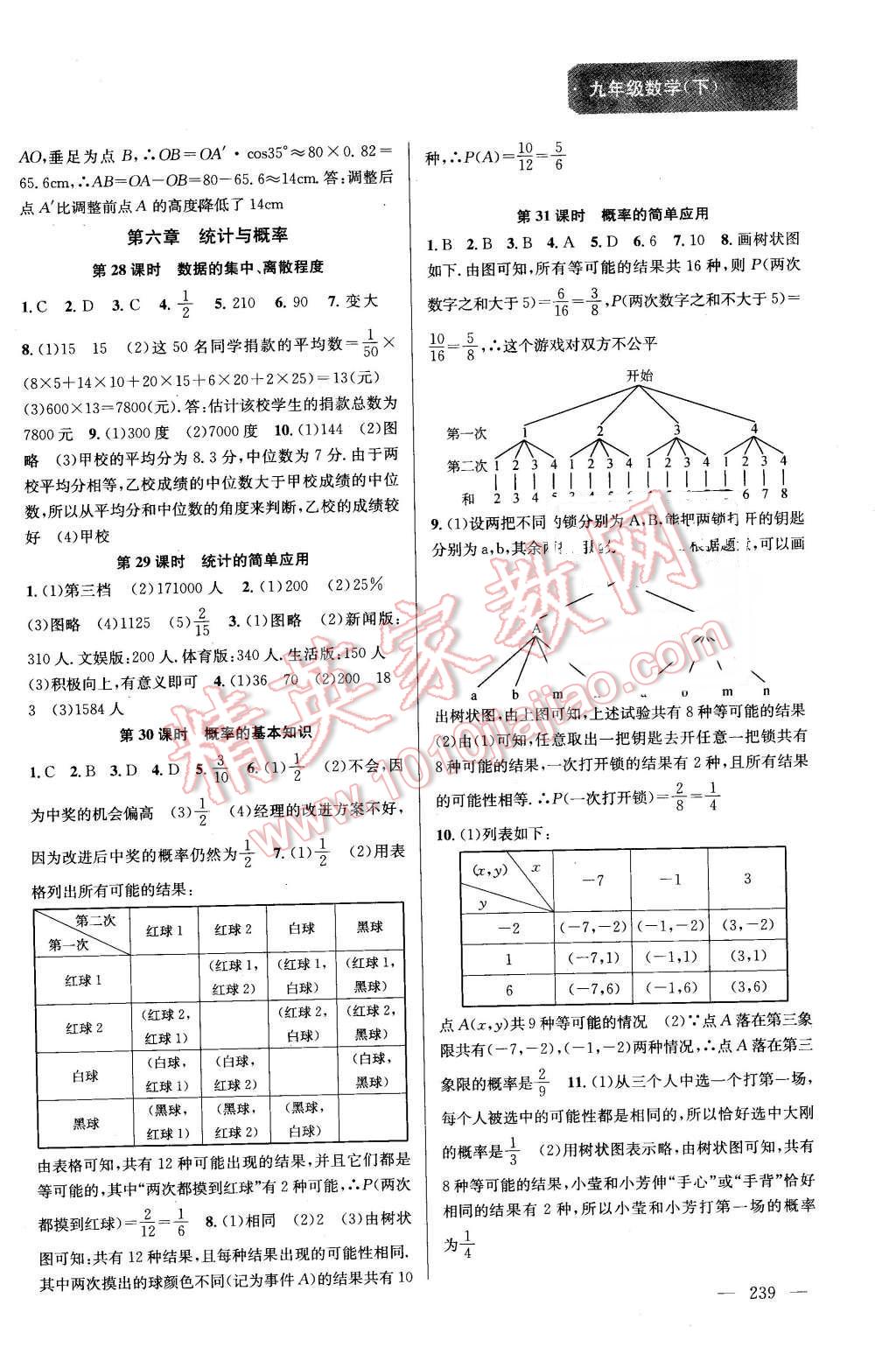 2016年金鑰匙課時(shí)學(xué)案作業(yè)本九年級(jí)數(shù)學(xué)下冊(cè)江蘇版 第25頁(yè)