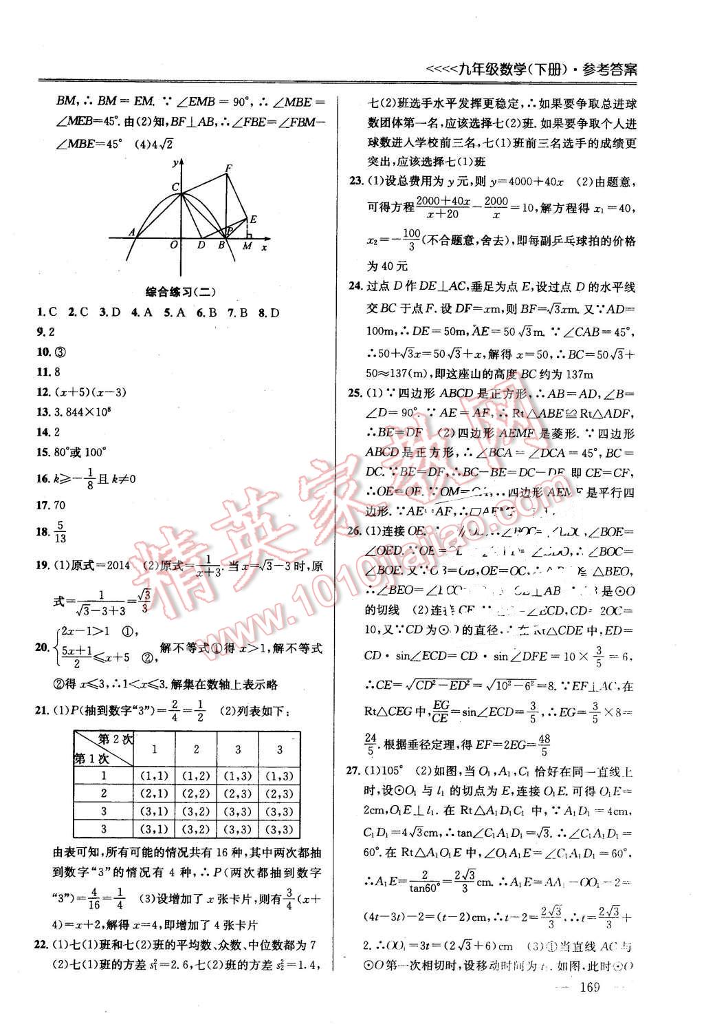 2016年提優(yōu)訓(xùn)練非常階段123九年級(jí)數(shù)學(xué)下冊(cè)江蘇版 第25頁(yè)