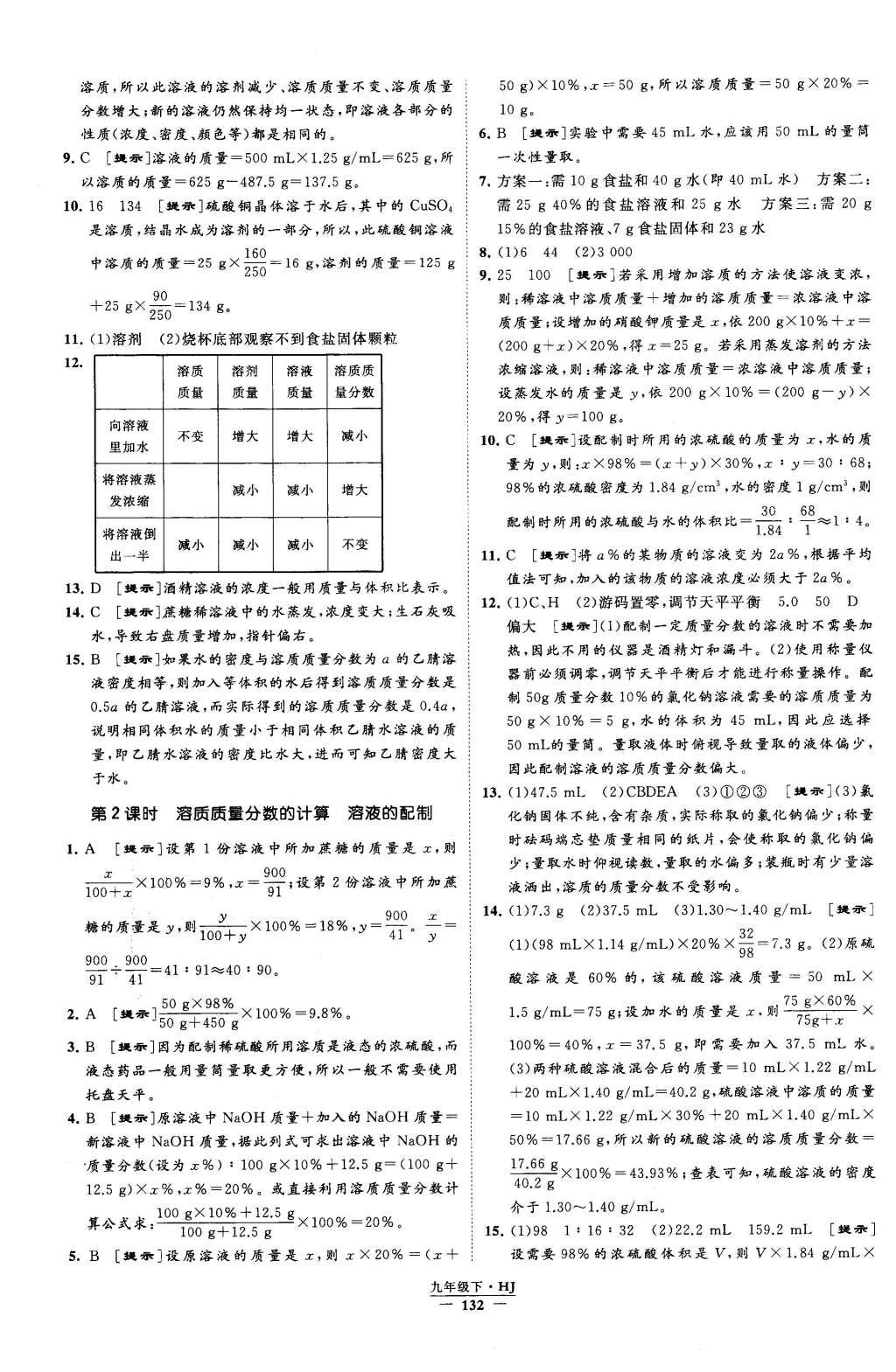 2016年經(jīng)綸學(xué)典學(xué)霸九年級化學(xué)下冊滬教版 參考答案第42頁