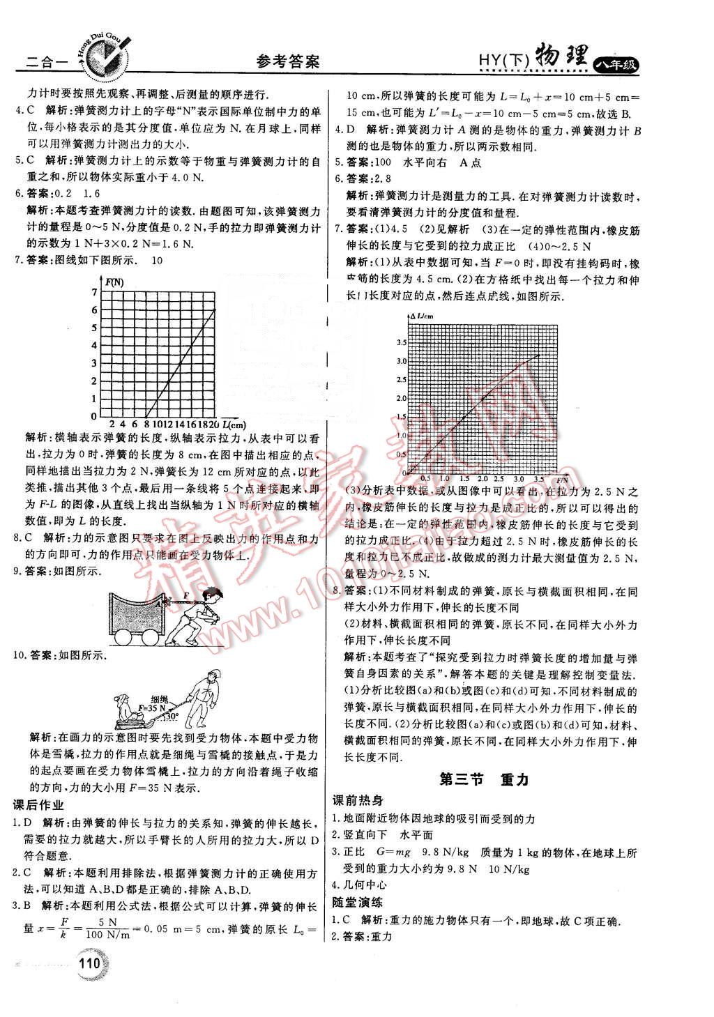 2016年紅對勾45分鐘作業(yè)與單元評估八年級物理下冊滬粵版 第2頁