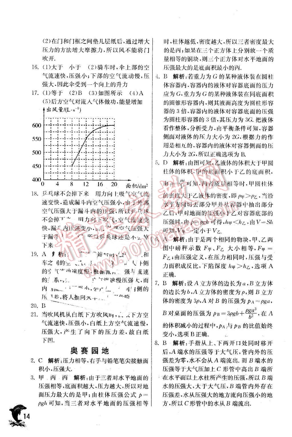 2016年實(shí)驗(yàn)班提優(yōu)訓(xùn)練八年級(jí)物理下冊(cè)人教版 第14頁(yè)