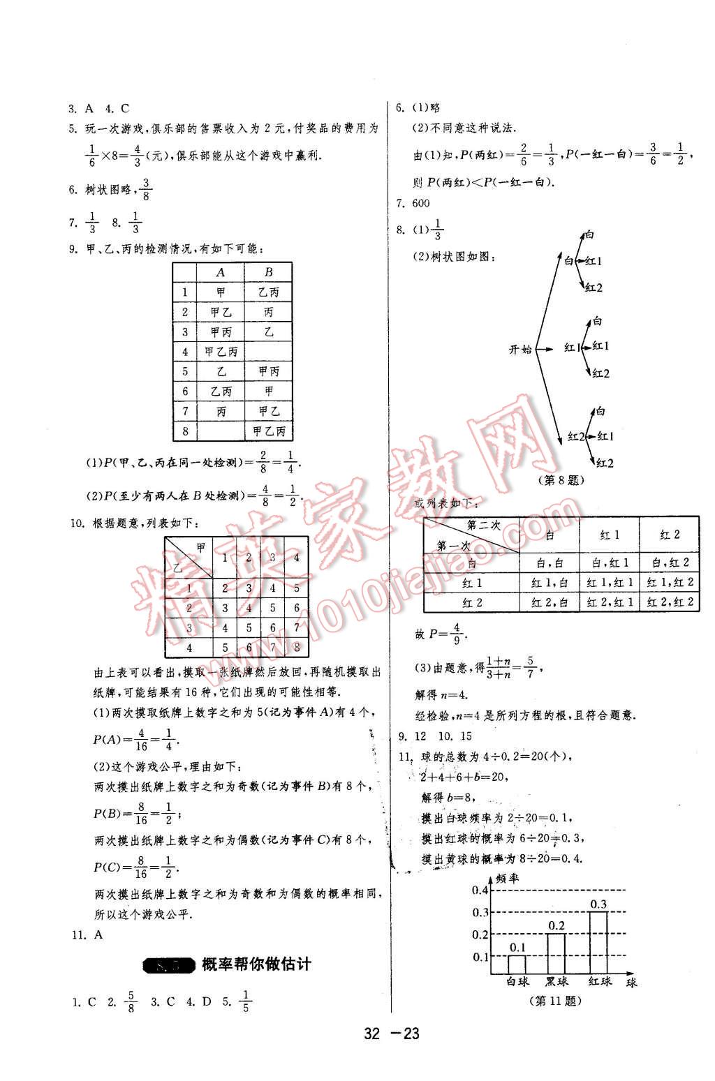 2016年1课3练单元达标测试九年级数学下册苏科版 第23页