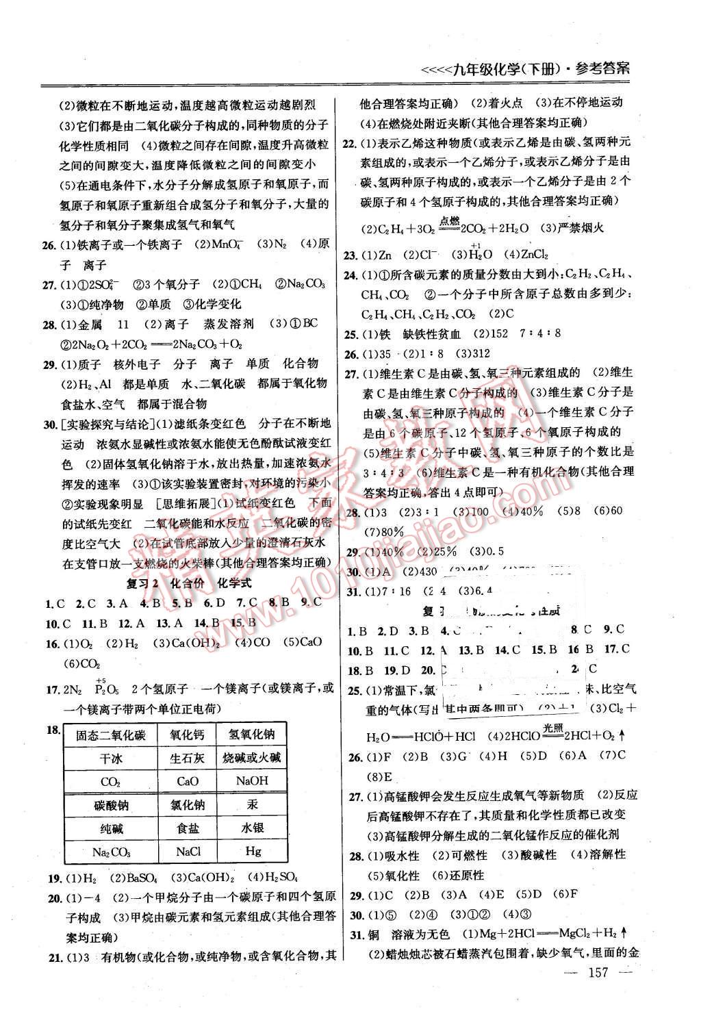 2016年提優(yōu)訓練非常階段123九年級化學下冊滬教版 第7頁