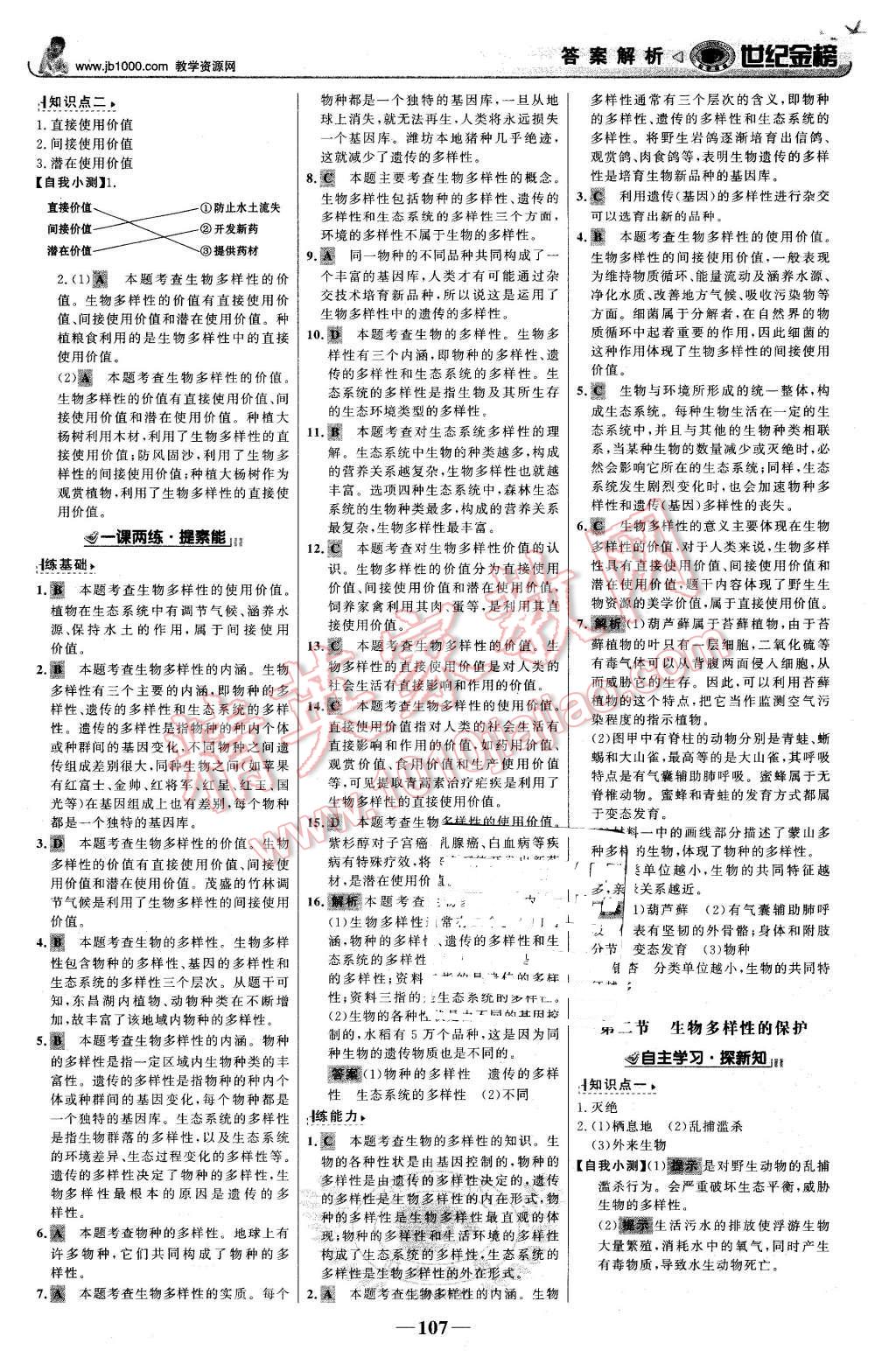 2016年世紀(jì)金榜金榜學(xué)案八年級(jí)生物下冊(cè)濟(jì)南版 第16頁(yè)