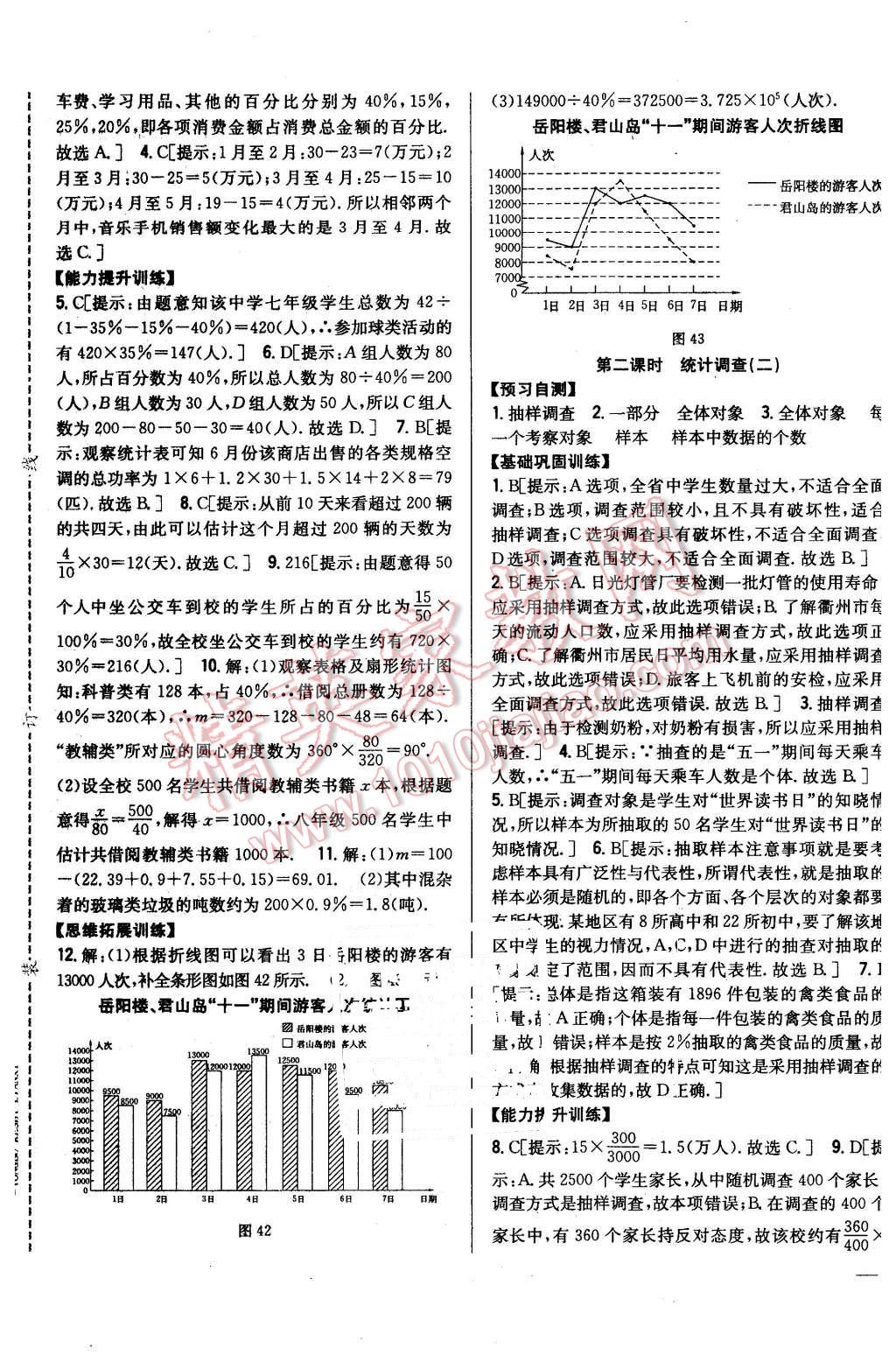 2016年全科王同步課時(shí)練習(xí)七年級(jí)數(shù)學(xué)下冊(cè)人教版 第21頁