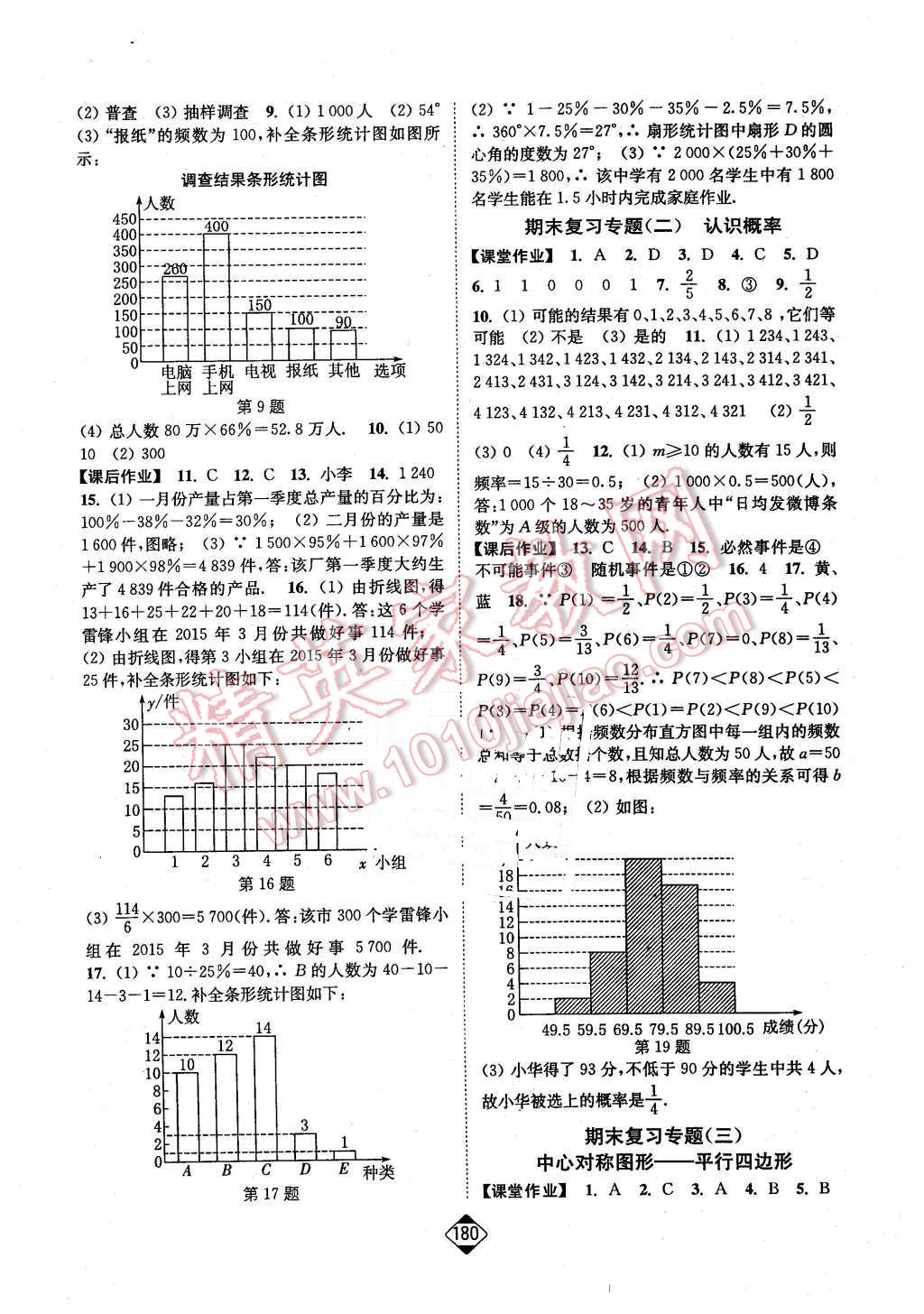 2015年轻松作业本八年级数学下册江苏版 第14页