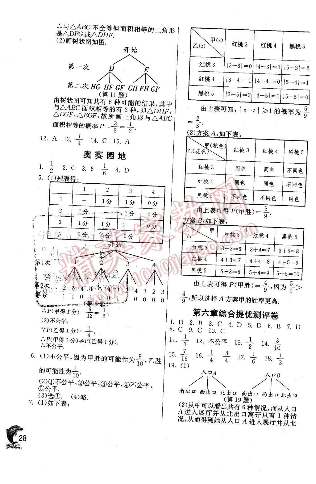 2016年實(shí)驗(yàn)班提優(yōu)訓(xùn)練七年級數(shù)學(xué)下冊北師大版 第28頁