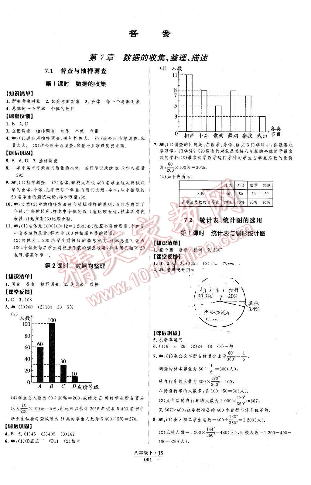 2016年經(jīng)綸學(xué)典新課時作業(yè)八年級數(shù)學(xué)下冊江蘇版 第1頁