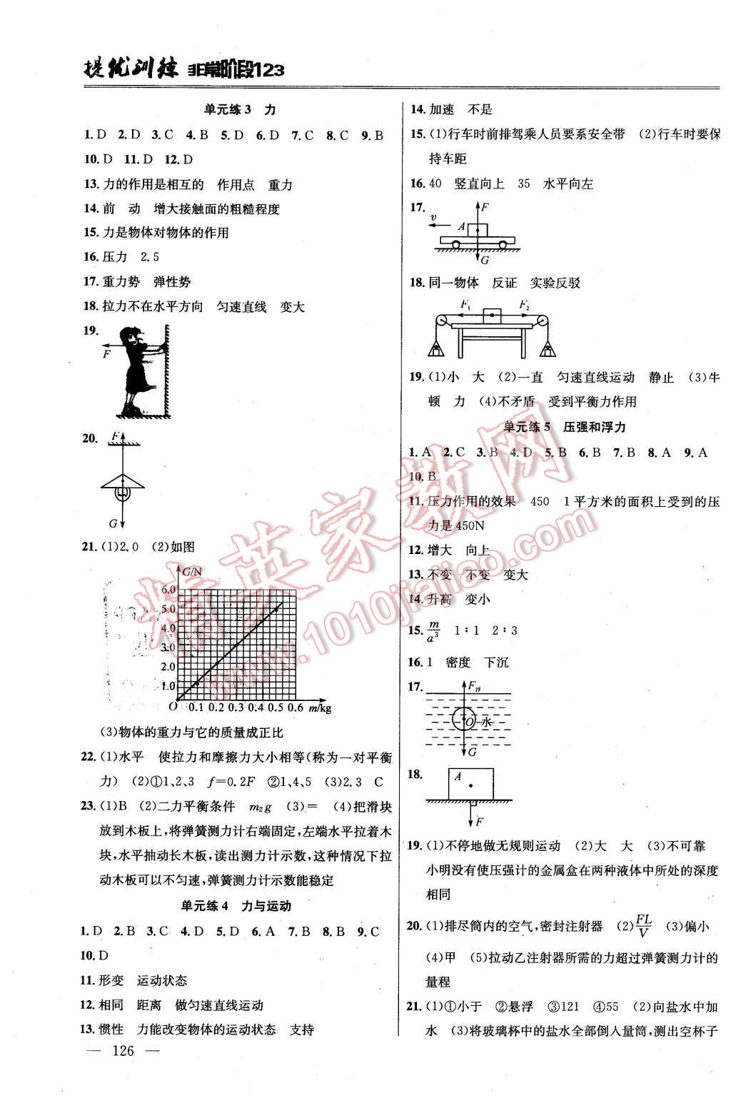 2016年提优训练非常阶段123八年级物理下册江苏版 第6页