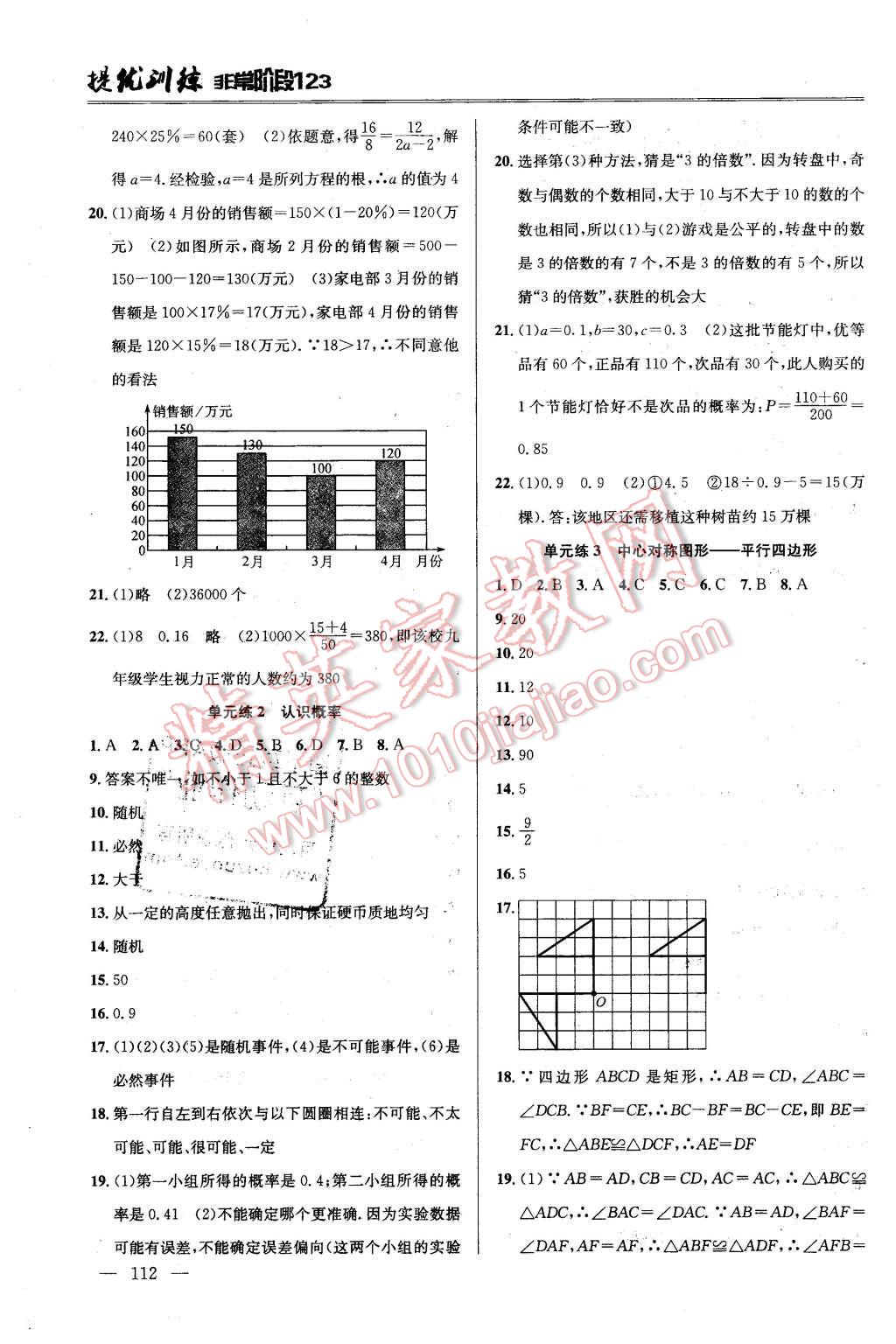 2016年提優(yōu)訓練非常階段123八年級數(shù)學下冊江蘇版 第10頁