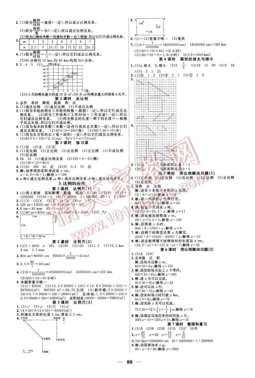 2016年陽光課堂課時(shí)優(yōu)化作業(yè)六年級數(shù)學(xué)下冊人教版 第4頁