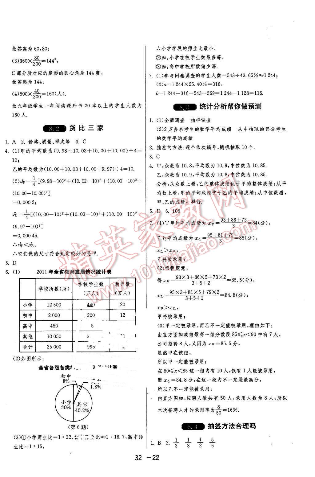 2016年1課3練單元達(dá)標(biāo)測試九年級數(shù)學(xué)下冊蘇科版 第22頁