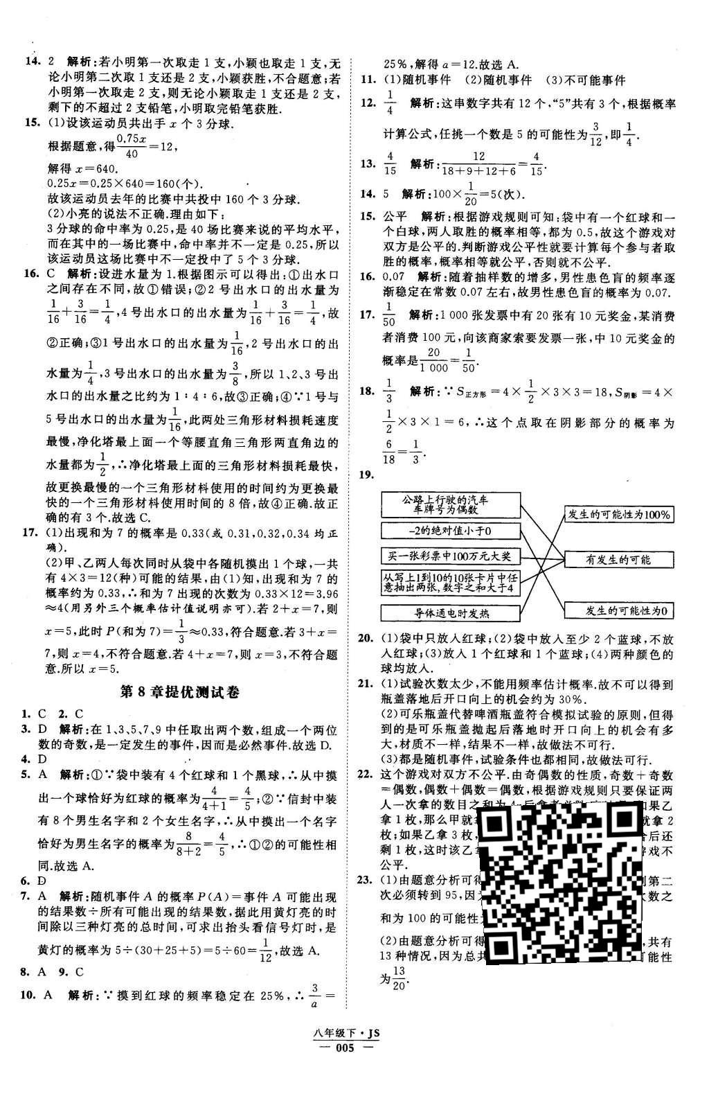 2016年經(jīng)綸學(xué)典學(xué)霸八年級(jí)數(shù)學(xué)下冊(cè)江蘇版 參考答案第66頁