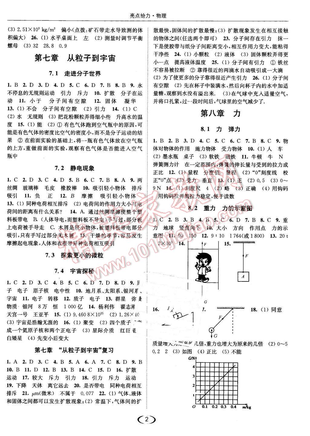 2016年亮點(diǎn)給力提優(yōu)課時(shí)作業(yè)本八年級(jí)物理下冊(cè)江蘇版 第2頁