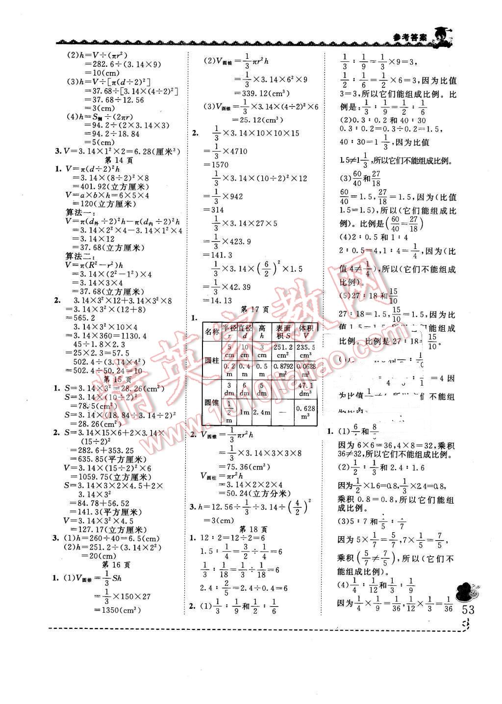 2016年黃岡小狀元同步計算天天練六年級下冊人教版 第3頁