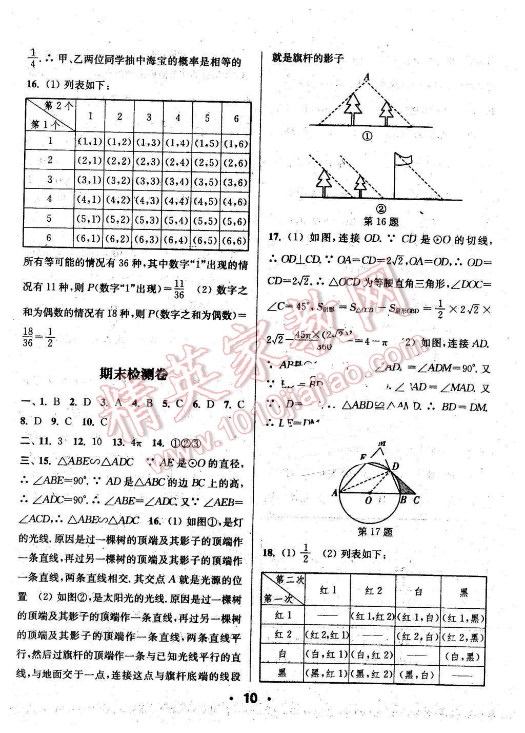 2016年通城學(xué)典小題精練九年級數(shù)學(xué)下冊滬科版 第10頁