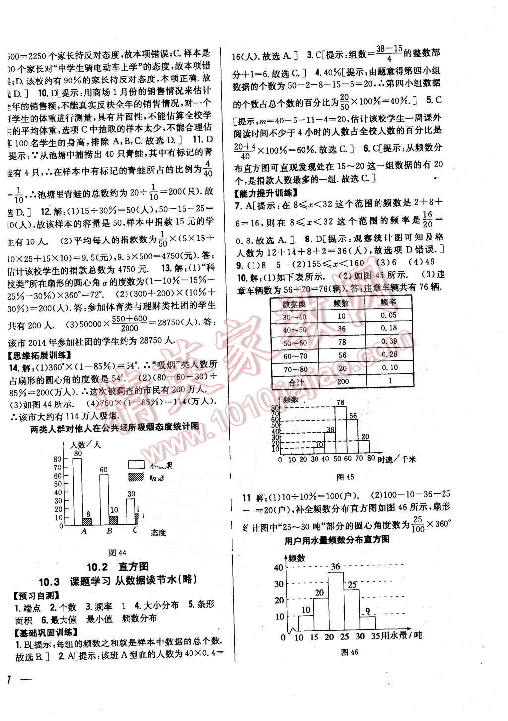 2016年全科王同步課時(shí)練習(xí)七年級數(shù)學(xué)下冊人教版 第22頁