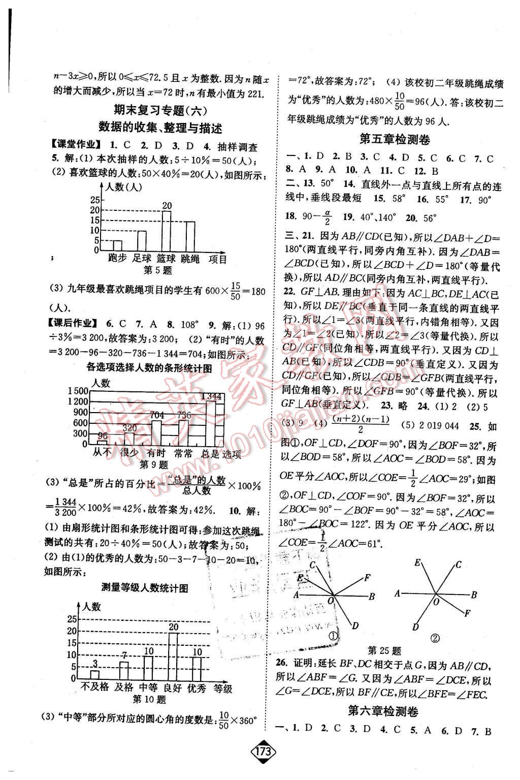 2016年輕松作業(yè)本七年級(jí)數(shù)學(xué)下冊(cè)全國(guó)版 第15頁(yè)