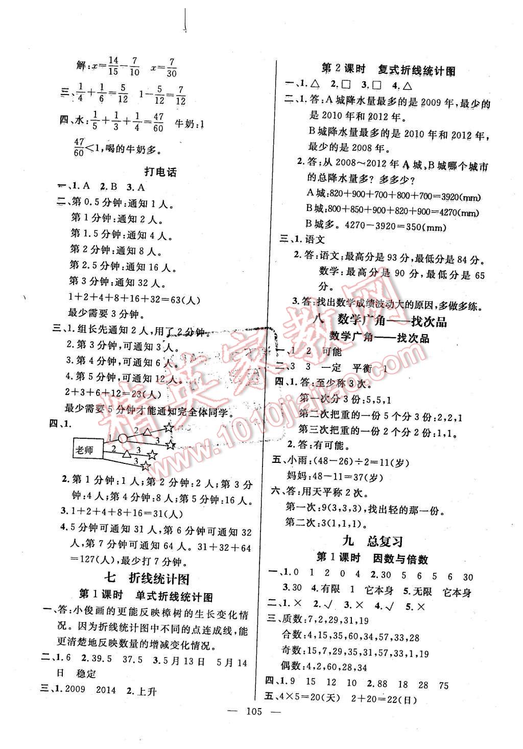 2016年百分學(xué)生作業(yè)本題練王五年級(jí)數(shù)學(xué)下冊(cè)人教版 第11頁(yè)