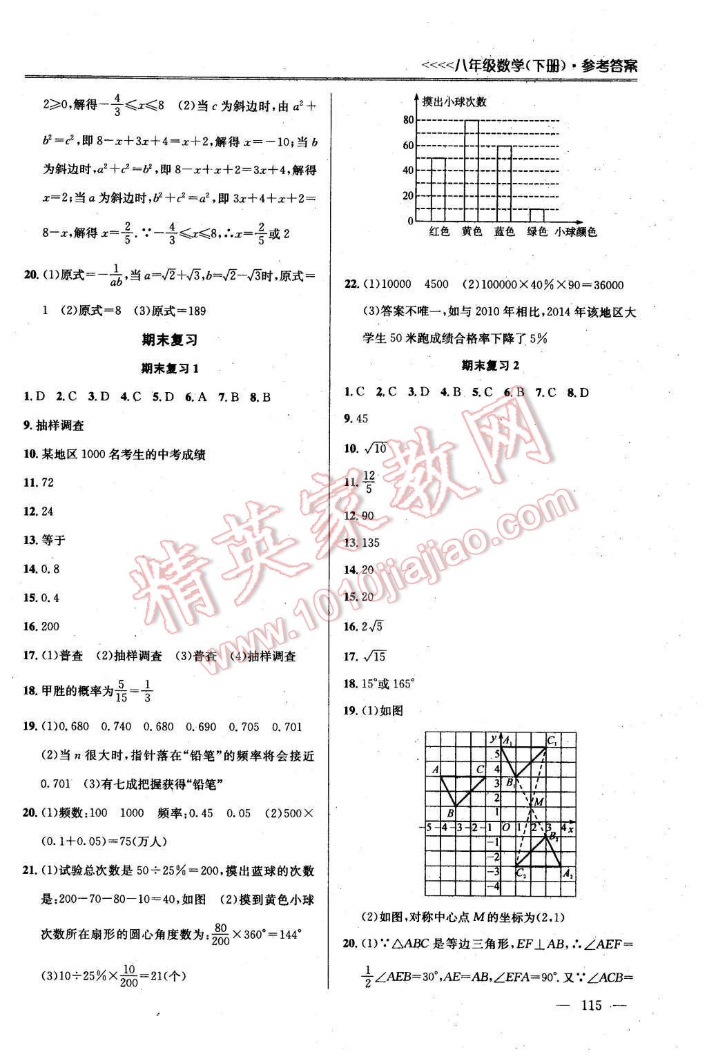 2016年提優(yōu)訓練非常階段123八年級數(shù)學下冊江蘇版 第13頁