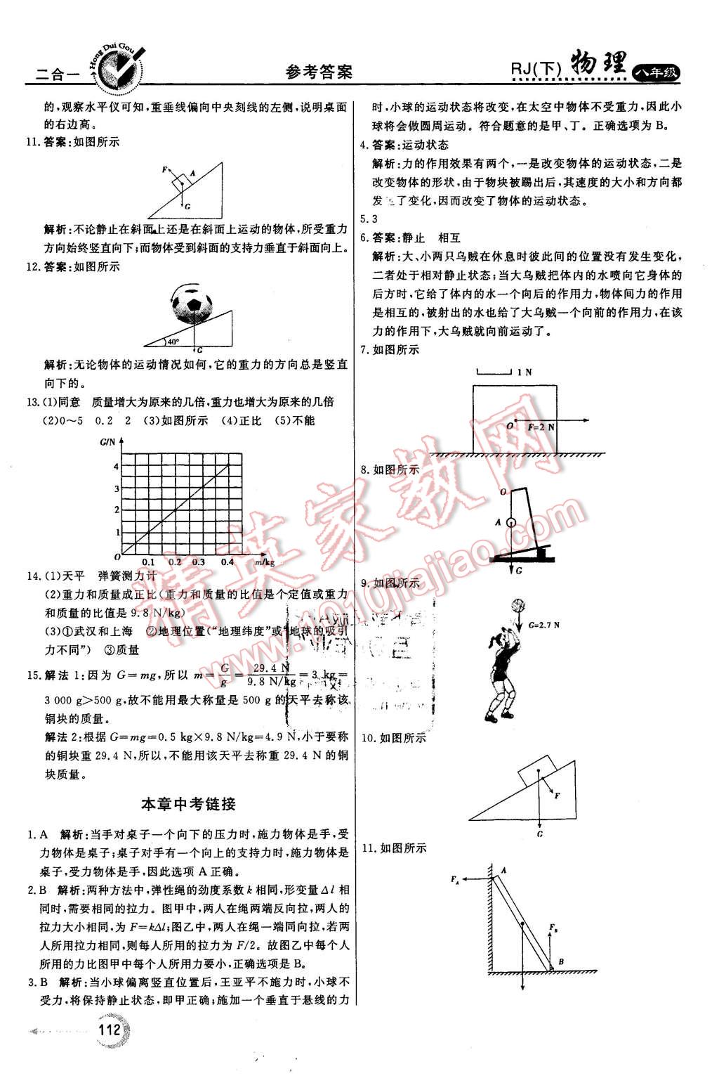 2016年紅對勾45分鐘作業(yè)與單元評估八年級物理下冊人教版 第4頁