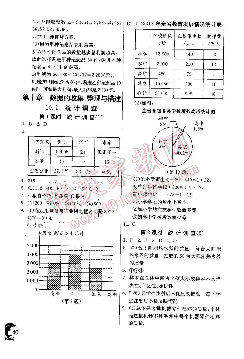 2016年實驗班提優(yōu)訓練七年級數(shù)學下冊人教版 第40頁