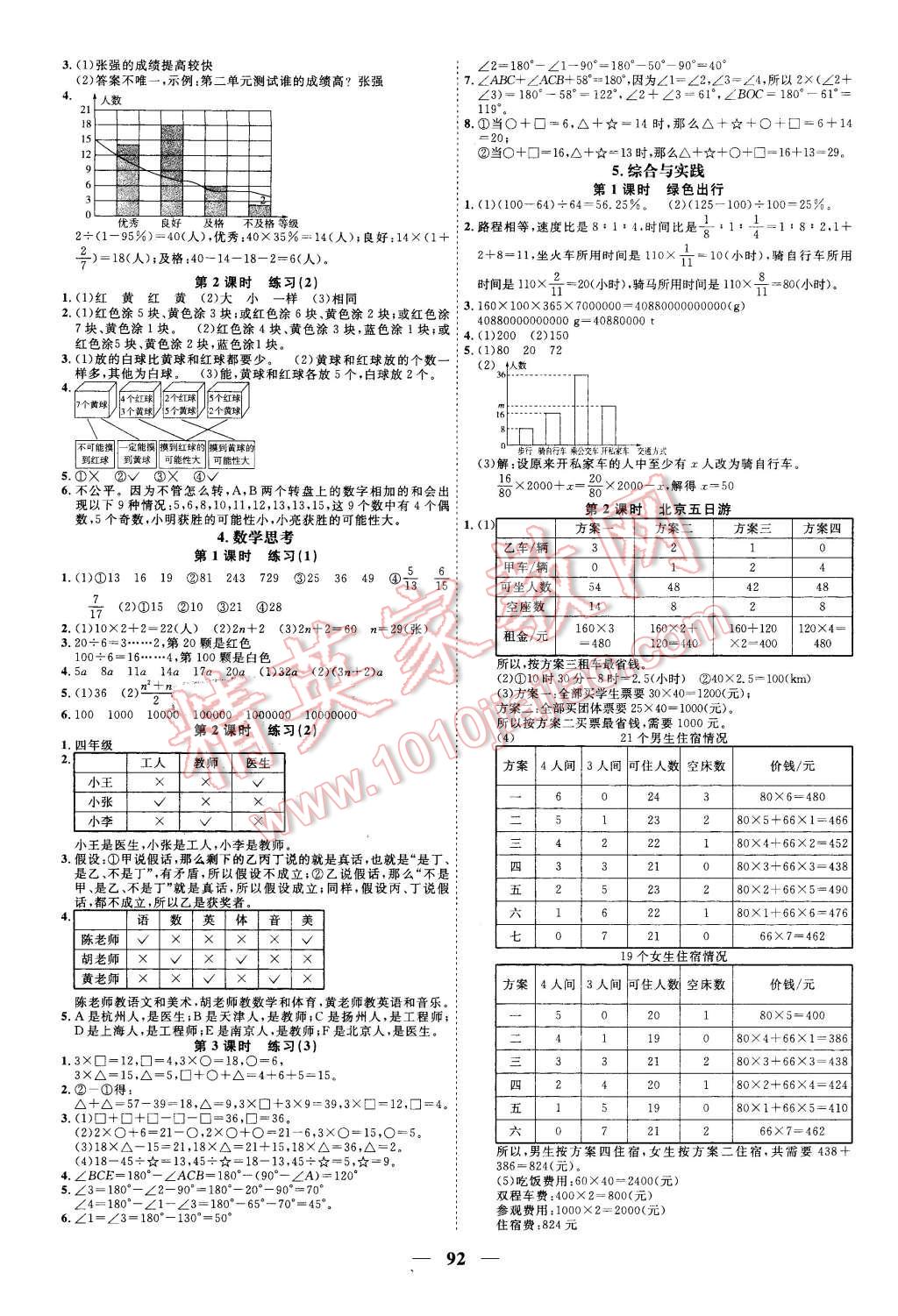 2016年陽光課堂課時(shí)優(yōu)化作業(yè)六年級數(shù)學(xué)下冊人教版 第8頁