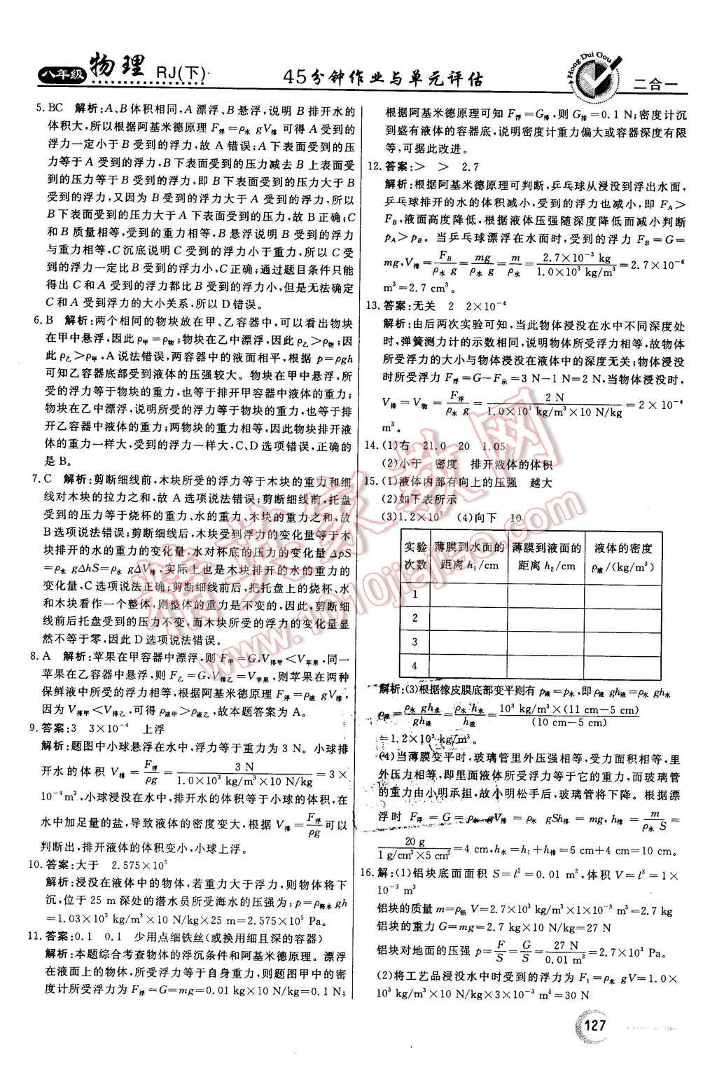 2016年紅對勾45分鐘作業(yè)與單元評估八年級物理下冊人教版 第19頁