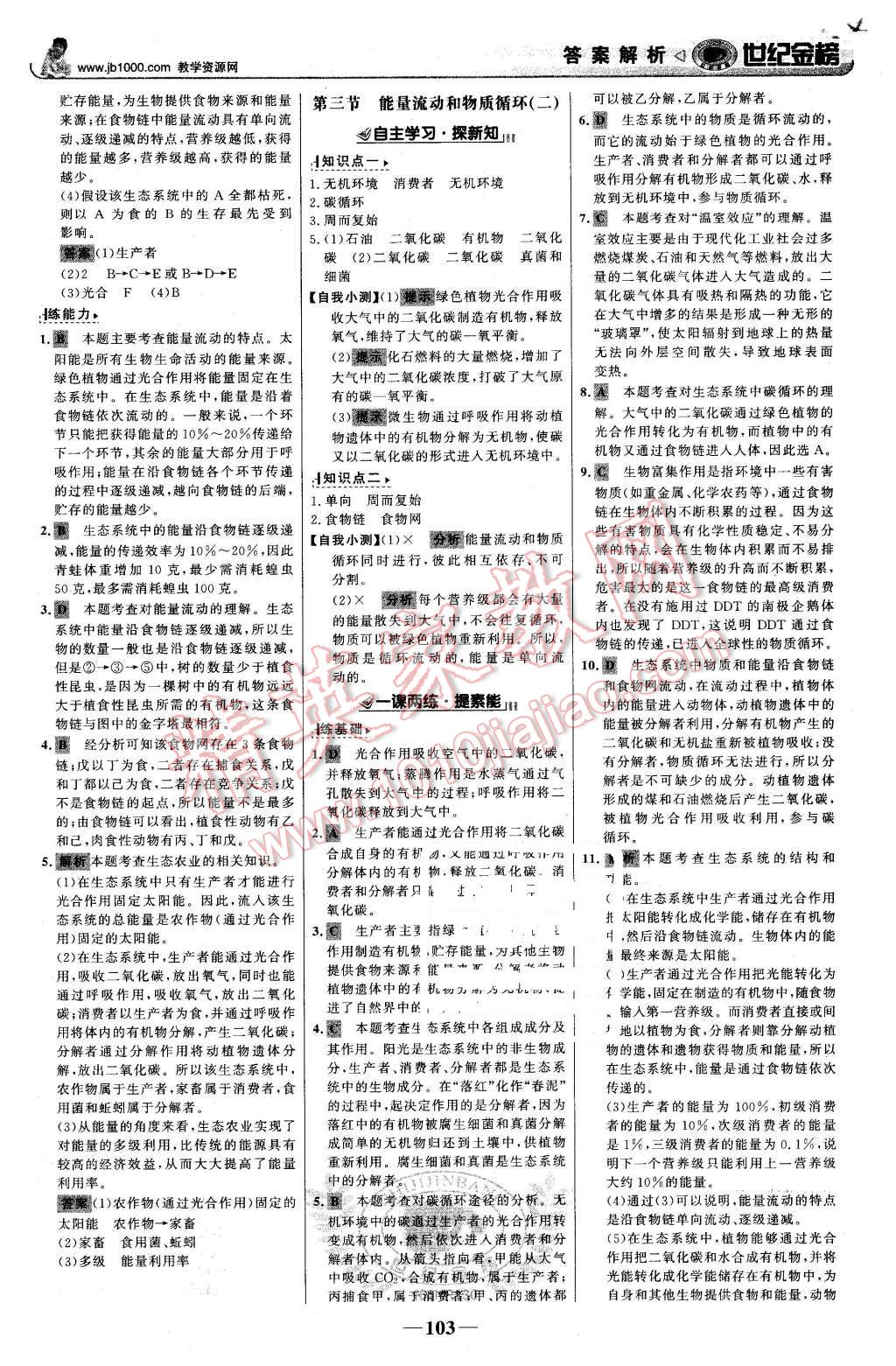 2016年世紀(jì)金榜金榜學(xué)案八年級(jí)生物下冊(cè)濟(jì)南版 第12頁