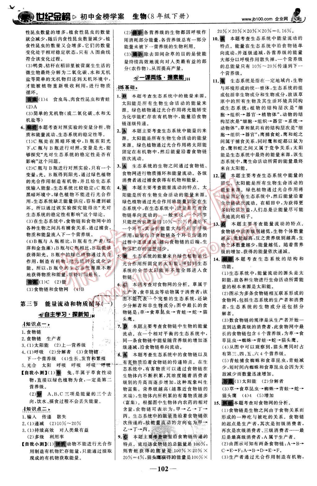 2016年世纪金榜金榜学案八年级生物下册济南版 第11页