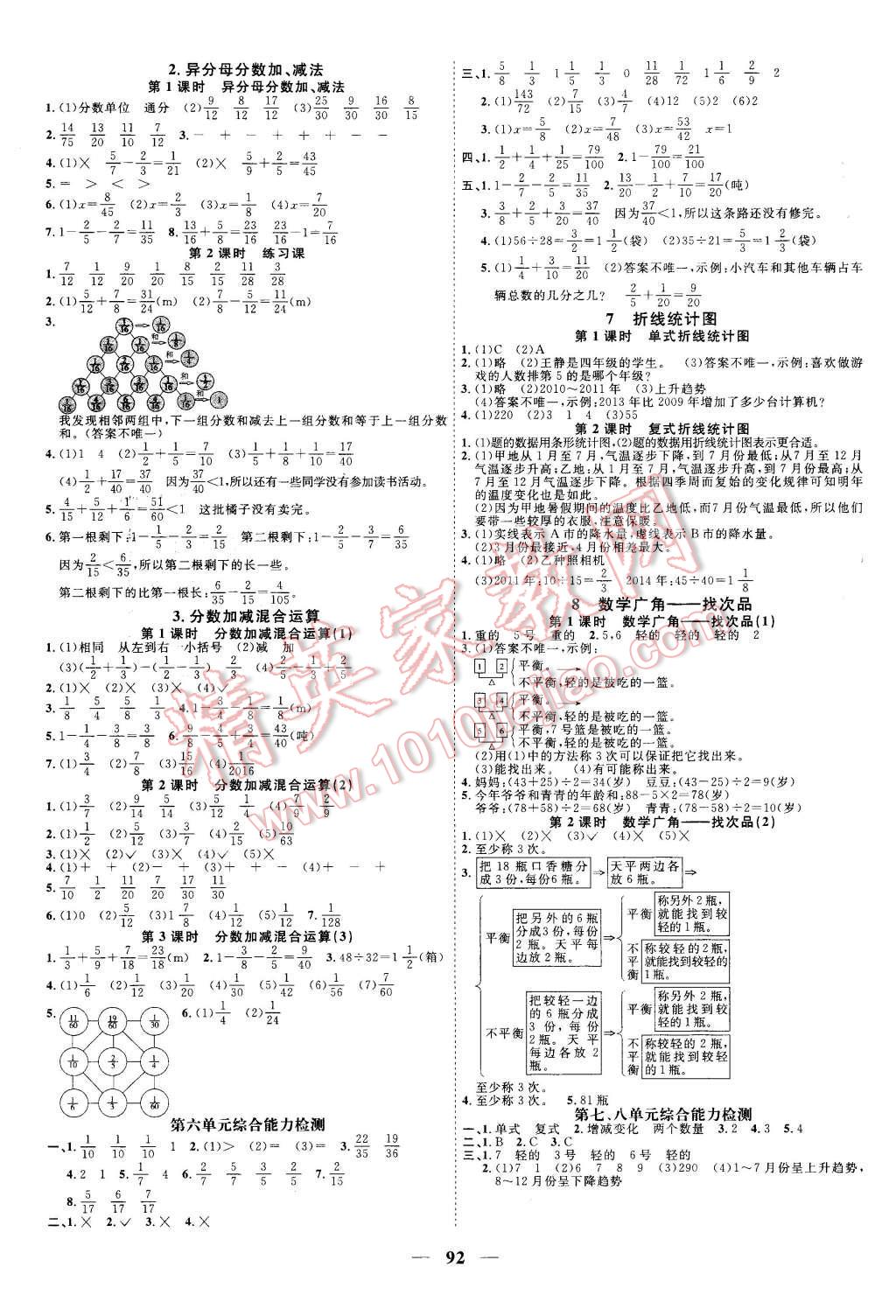 2016年陽光課堂課時優(yōu)化作業(yè)五年級數(shù)學(xué)下冊人教版 第6頁