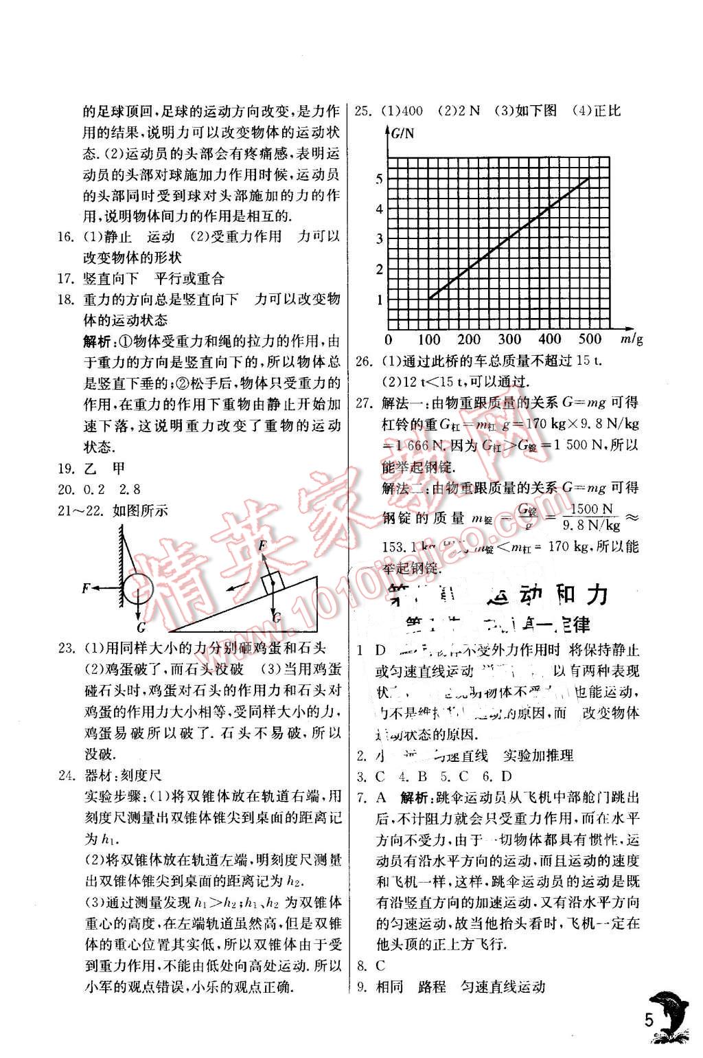 2016年實(shí)驗(yàn)班提優(yōu)訓(xùn)練八年級(jí)物理下冊(cè)人教版 第5頁