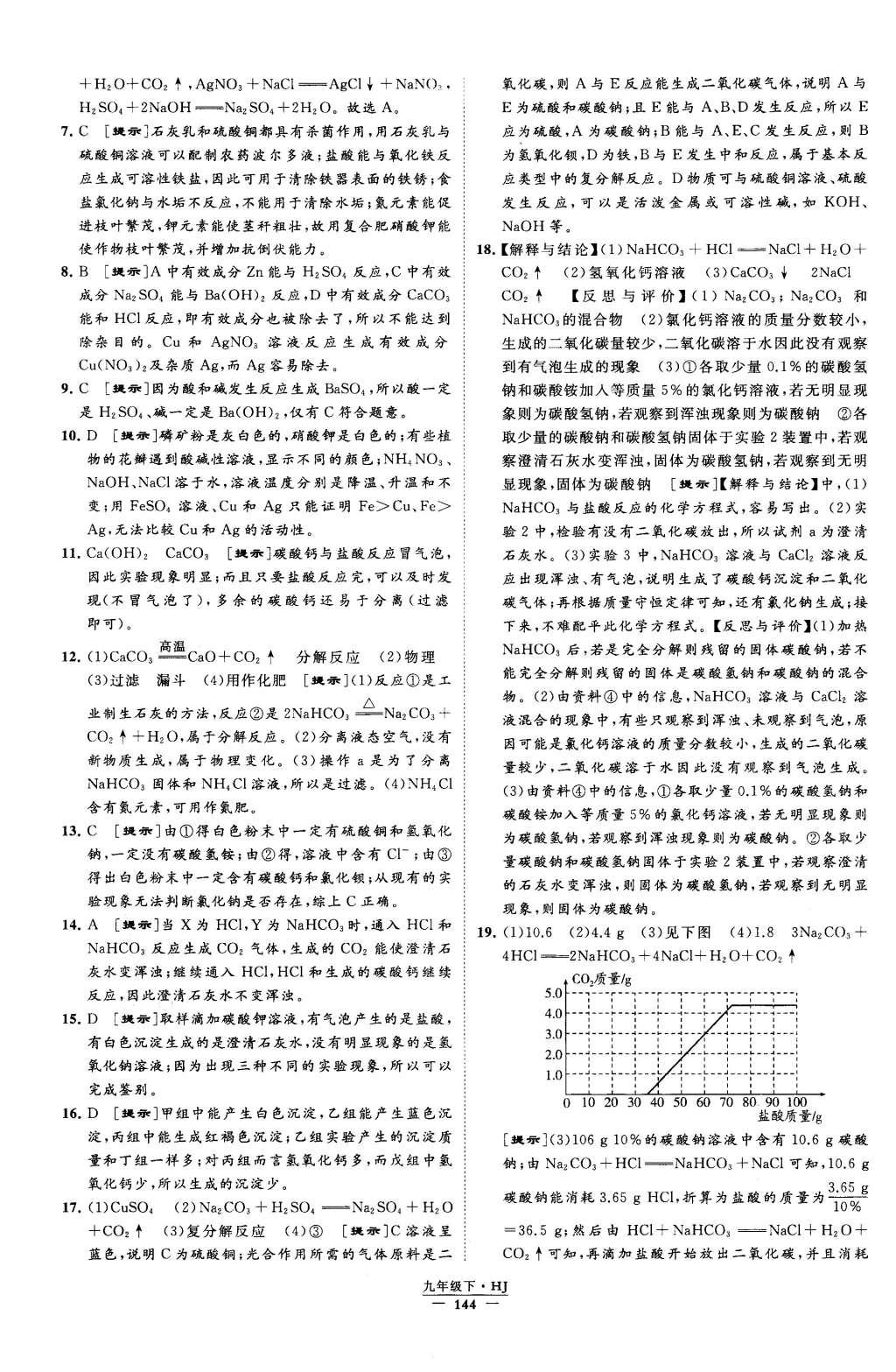 2016年經(jīng)綸學(xué)典學(xué)霸九年級(jí)化學(xué)下冊(cè)滬教版 參考答案第54頁(yè)