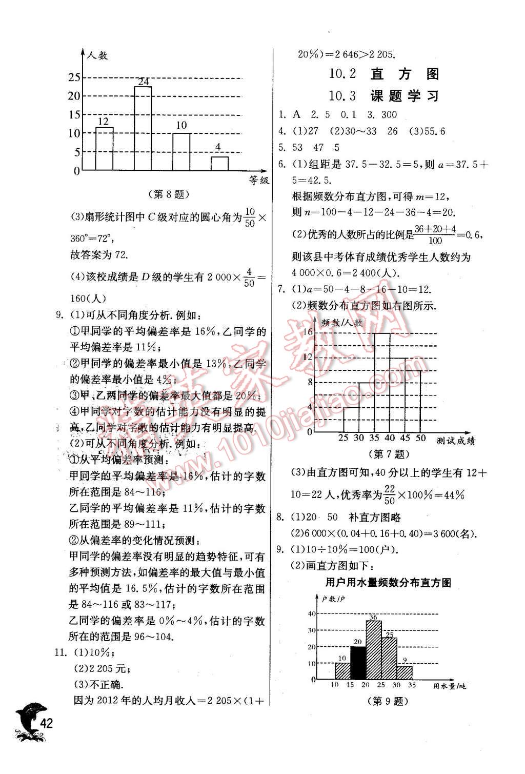 2016年實(shí)驗(yàn)班提優(yōu)訓(xùn)練七年級(jí)數(shù)學(xué)下冊(cè)人教版 第42頁(yè)