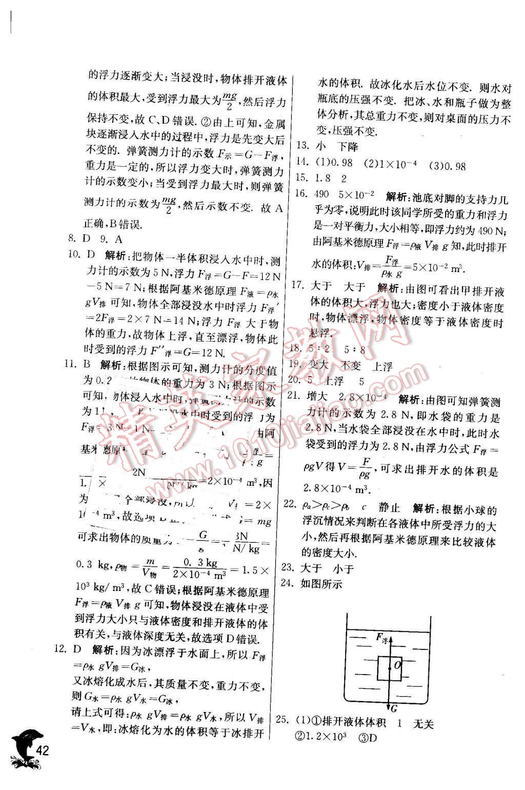 2016年實驗班提優(yōu)訓練八年級物理下冊人教版 第42頁