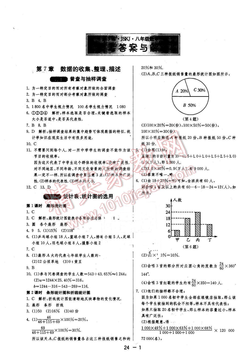 2016年1課3練單元達(dá)標(biāo)測(cè)試八年級(jí)數(shù)學(xué)下冊(cè)蘇科版 第1頁(yè)