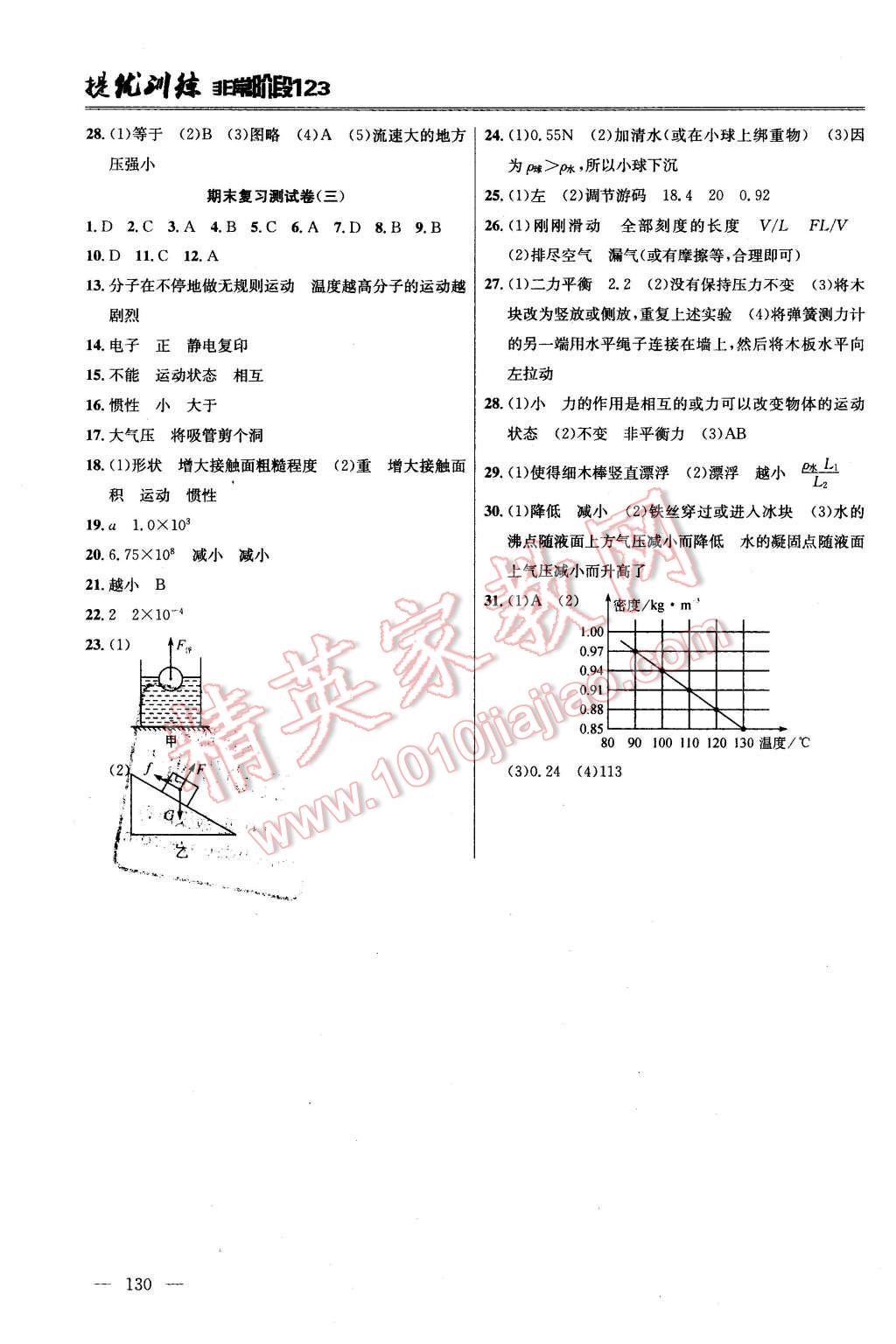 2016年提優(yōu)訓(xùn)練非常階段123八年級物理下冊江蘇版 第10頁