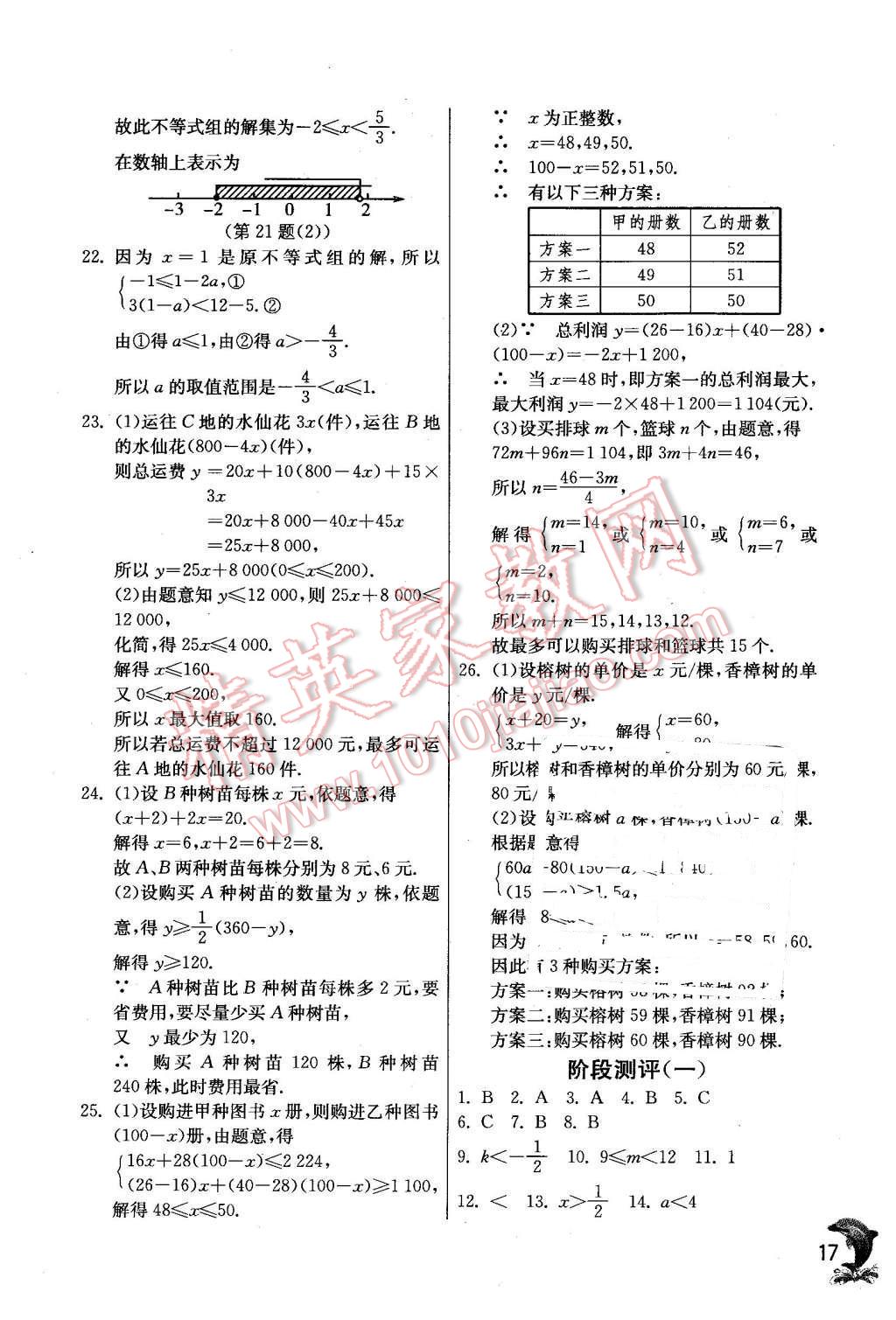 2016年實(shí)驗(yàn)班提優(yōu)訓(xùn)練八年級(jí)數(shù)學(xué)下冊(cè)北師大版 第17頁