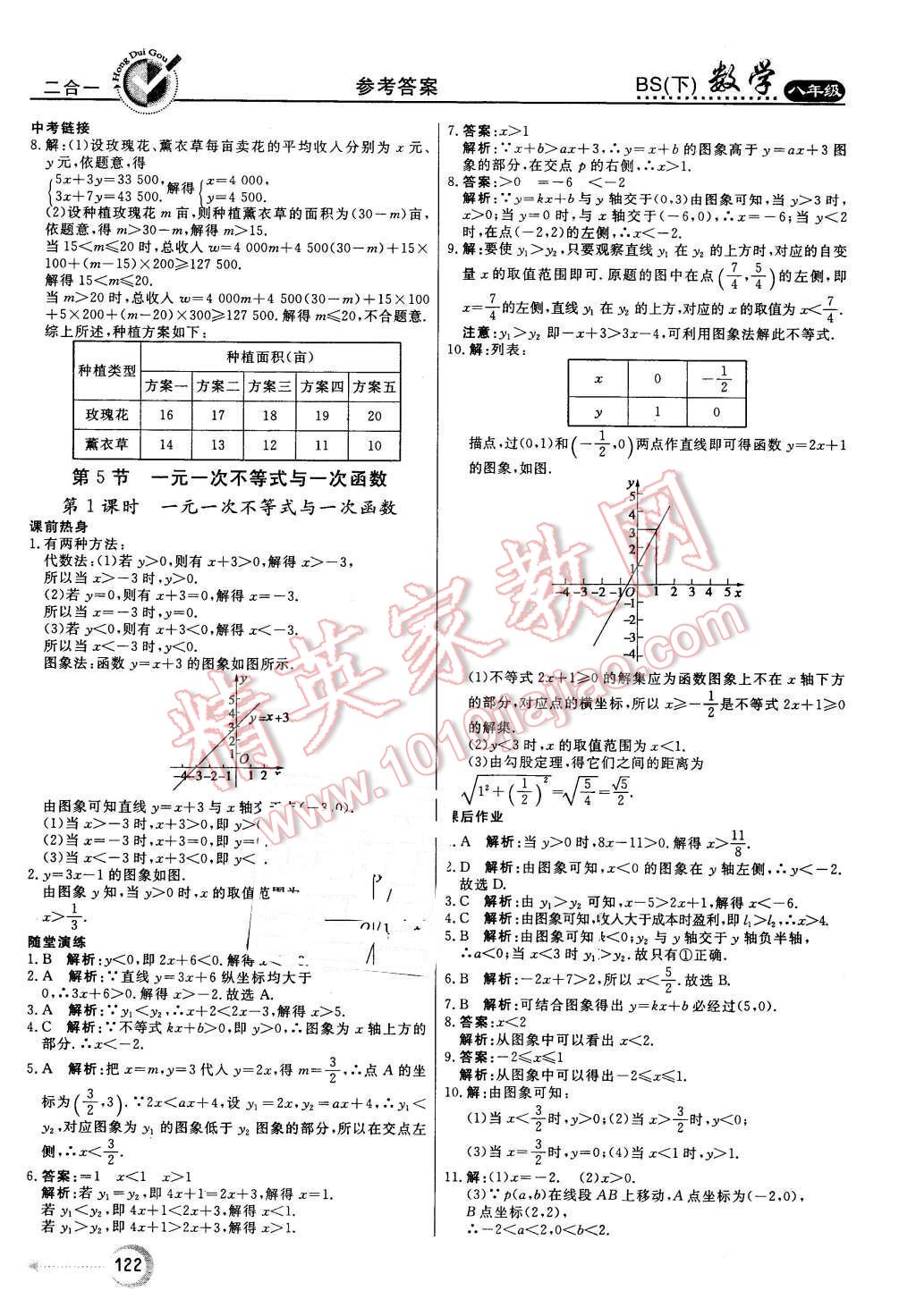 2016年红对勾45分钟作业与单元评估八年级数学下册北师大版 第14页