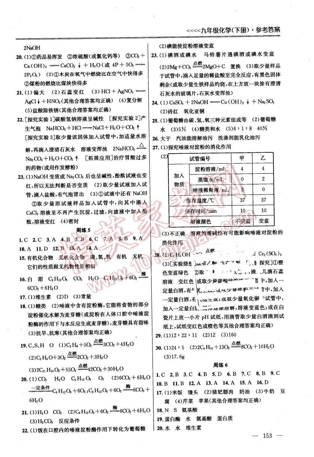 2016年提優(yōu)訓(xùn)練非常階段123九年級(jí)化學(xué)下冊(cè)滬教版 第3頁(yè)