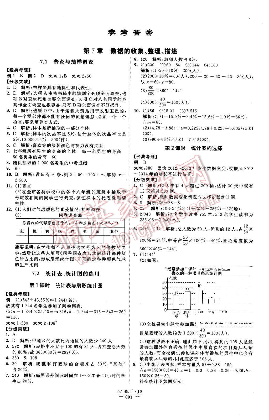 2016年经纶学典学霸八年级数学下册江苏版 第1页