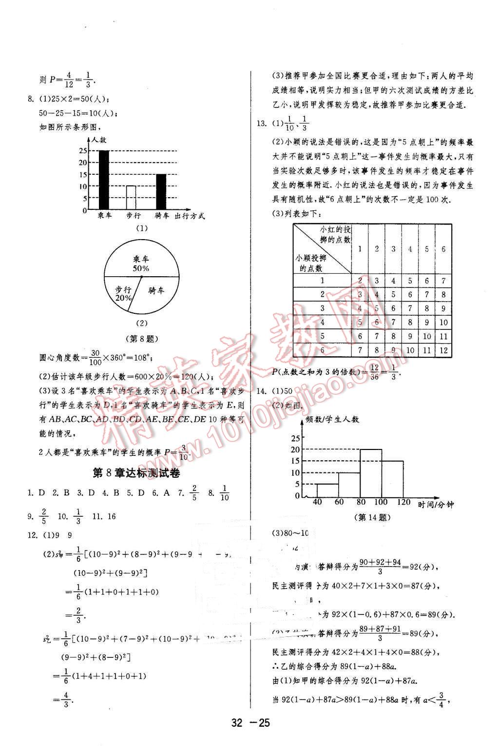 2016年1課3練單元達(dá)標(biāo)測(cè)試九年級(jí)數(shù)學(xué)下冊(cè)蘇科版 第25頁(yè)