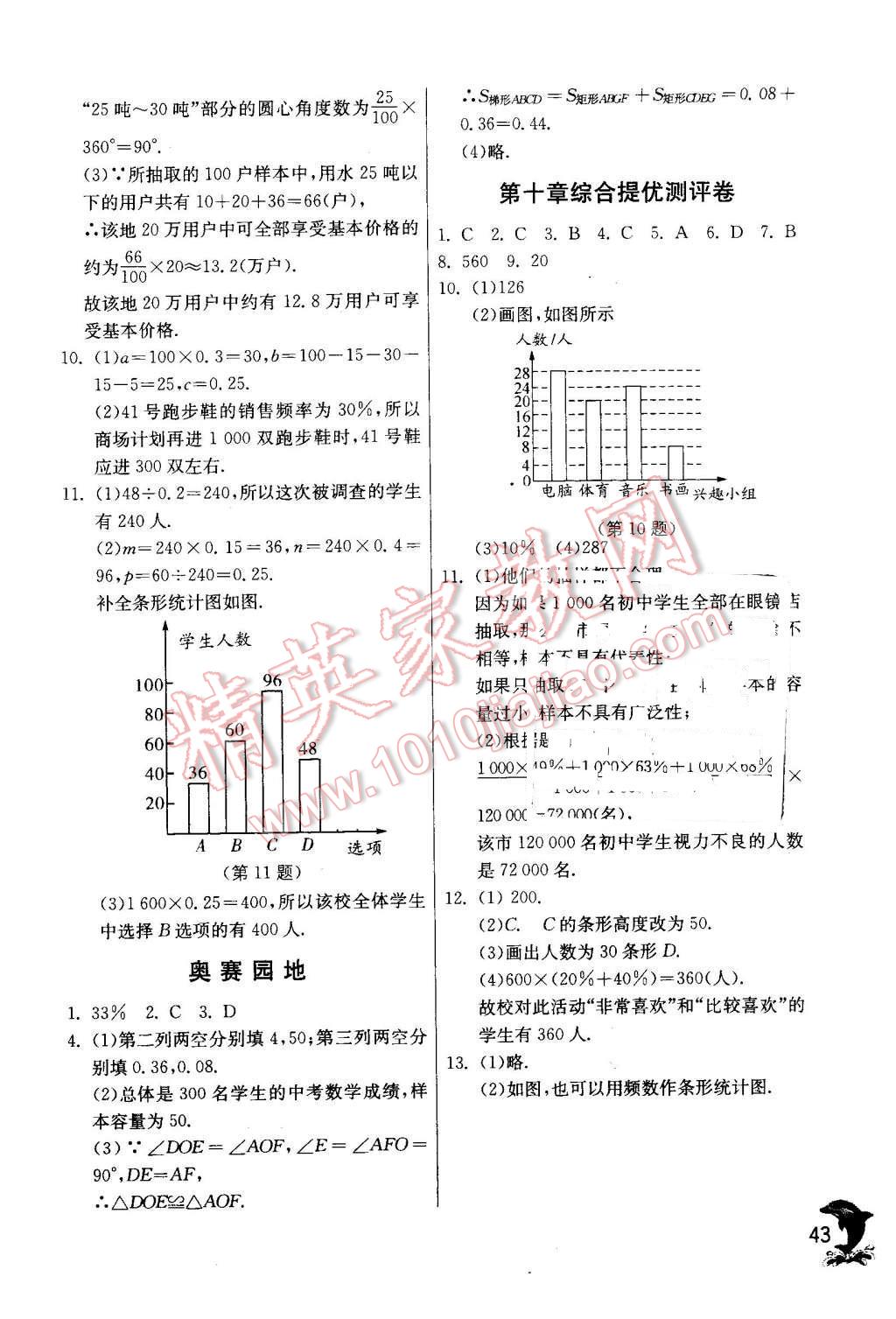 2016年實(shí)驗(yàn)班提優(yōu)訓(xùn)練七年級(jí)數(shù)學(xué)下冊(cè)人教版 第43頁(yè)