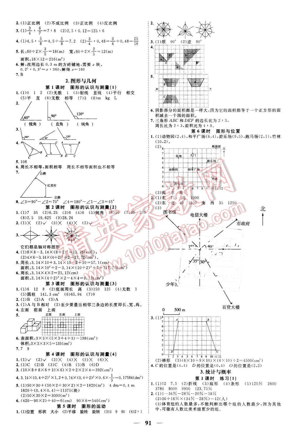 2016年陽光課堂課時優(yōu)化作業(yè)六年級數(shù)學(xué)下冊人教版 第7頁