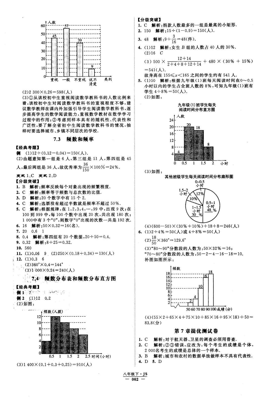 2016年经纶学典学霸八年级数学下册江苏版 参考答案第63页