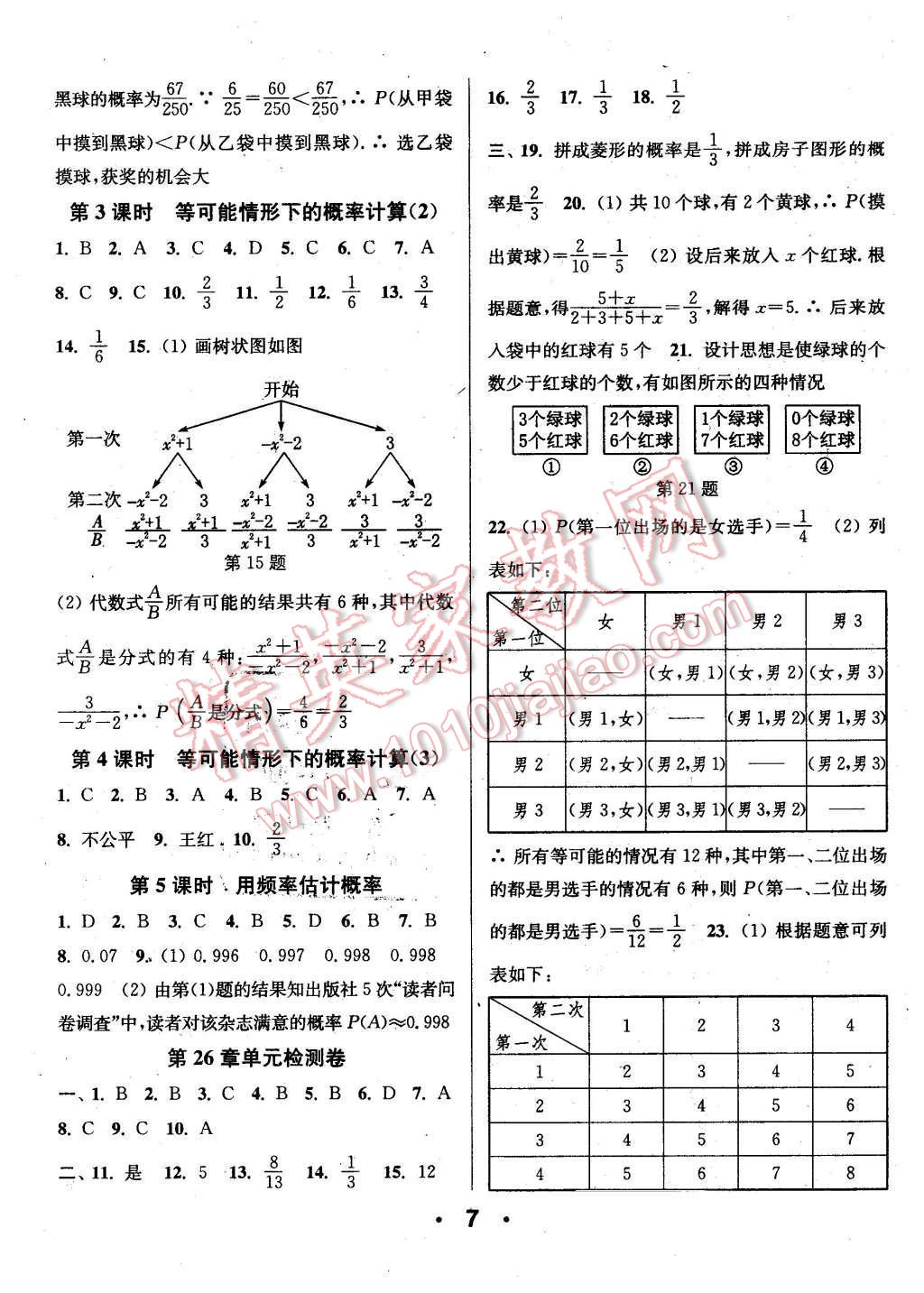 2016年通城學(xué)典小題精練九年級數(shù)學(xué)下冊滬科版 第7頁