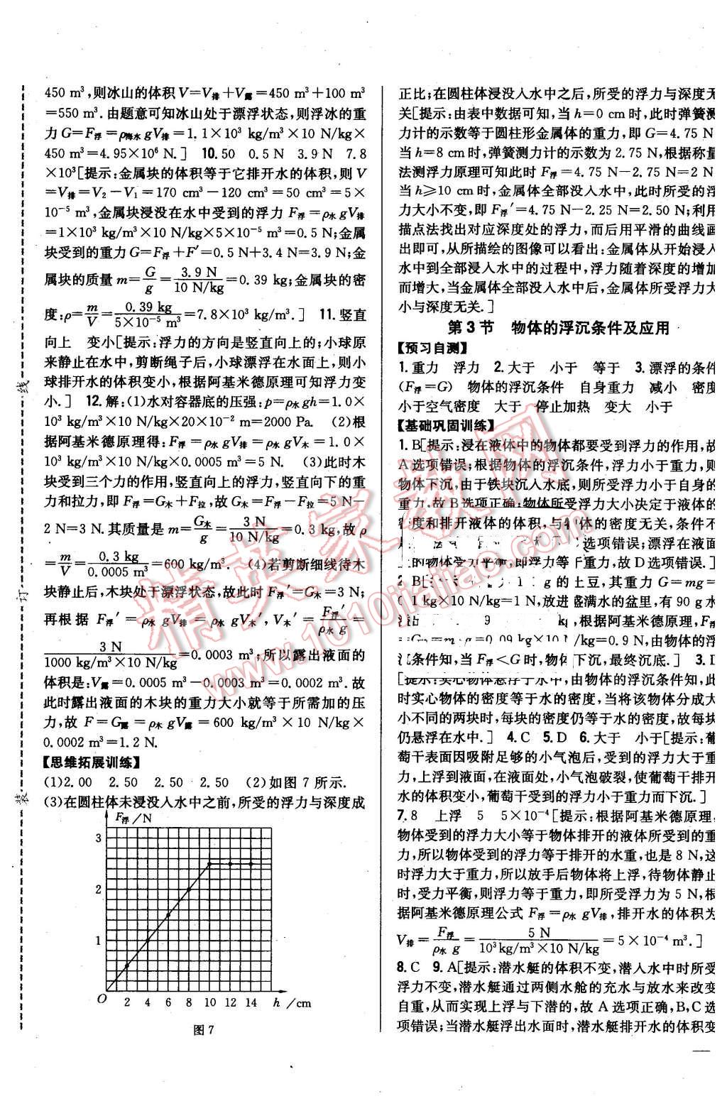 2016年全科王同步課時(shí)練習(xí)八年級(jí)物理下冊(cè)人教版 第17頁